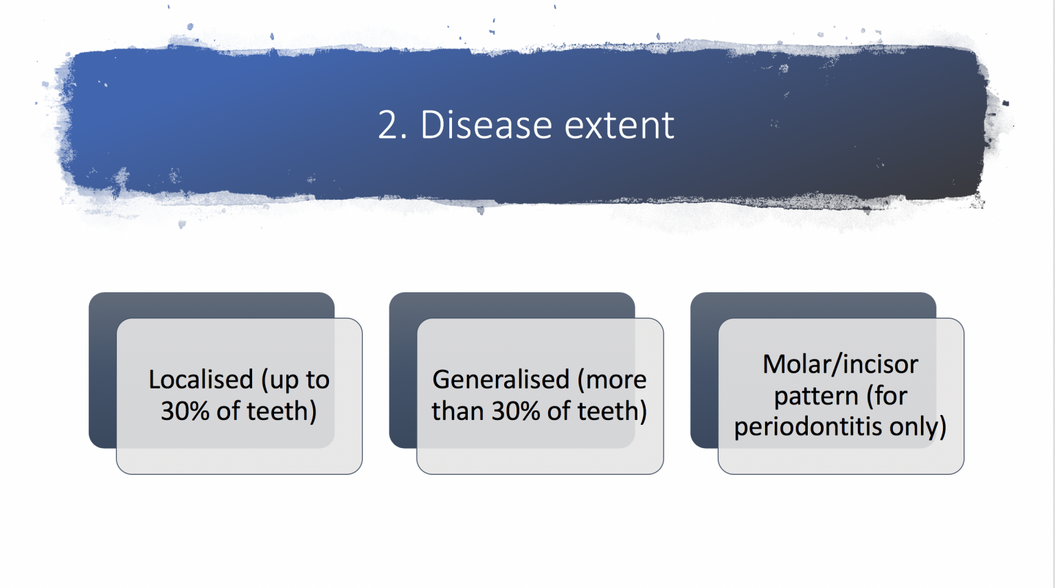 The New Perio Classification Reena Wadia